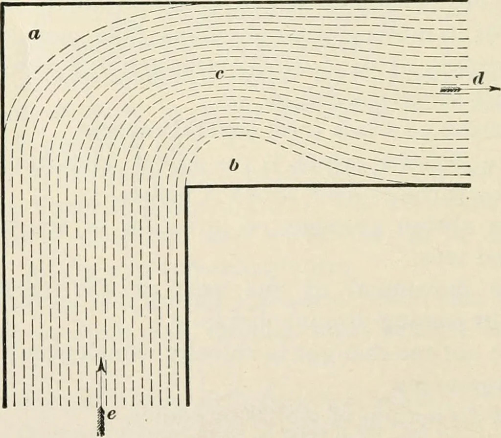 An illustration from A treatise on architecture and building construction, 1899, leaf 223