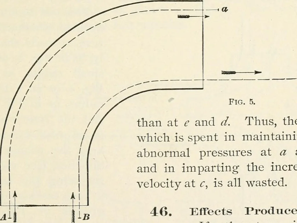 An illustration from A treatise on architecture and building construction, 1899, leaf 224