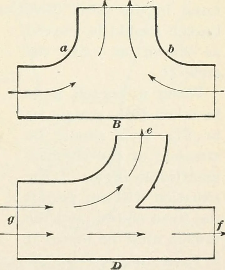 An illustration from A treatise on architecture and building construction, 1899, leaf 226