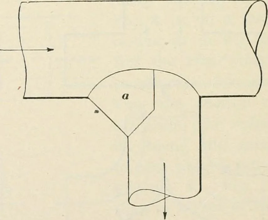 An illustration from A treatise on architecture and building construction, 1899, leaf 227