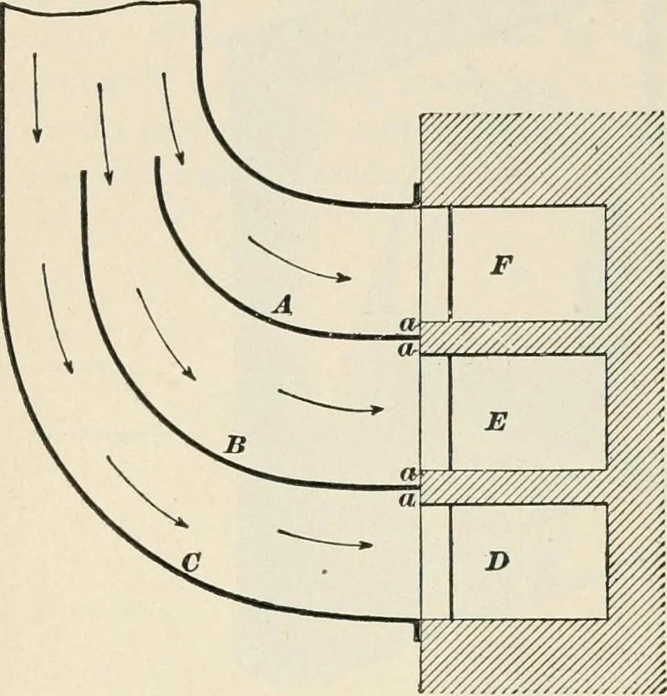 An illustration from A treatise on architecture and building construction, 1899, leaf 229