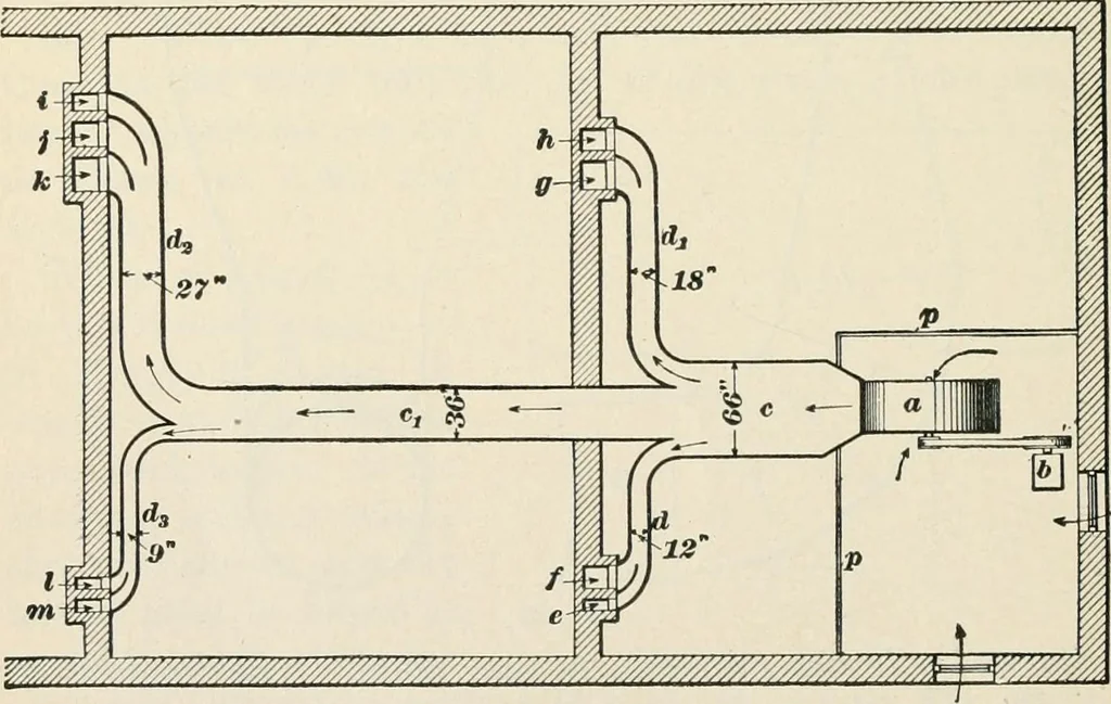 An illustration from A treatise on architecture and building construction, 1899, leaf 229