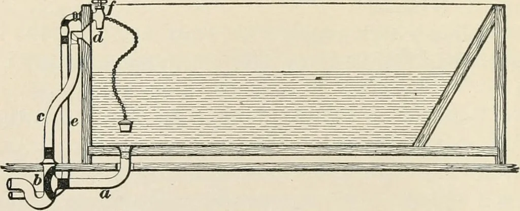 An illustration from A treatise on architecture and building construction, 1899, leaf 23