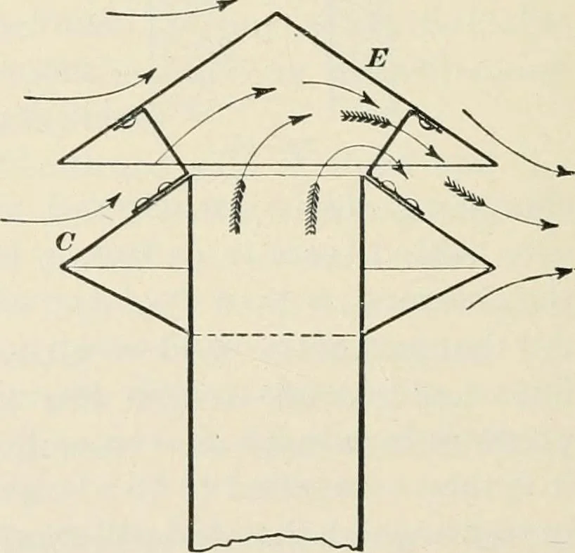 An illustration from A treatise on architecture and building construction, 1899, leaf 233