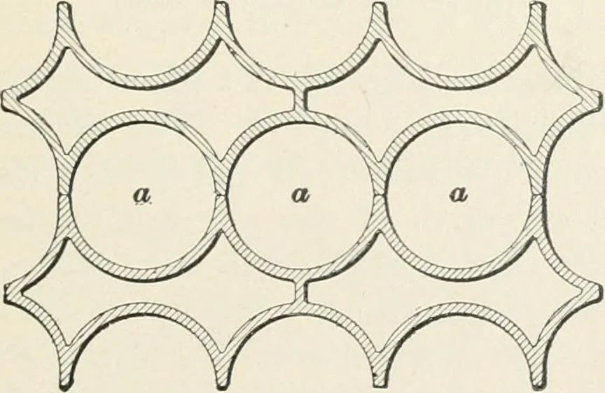 An illustration from A treatise on architecture and building construction, 1899, leaf 242