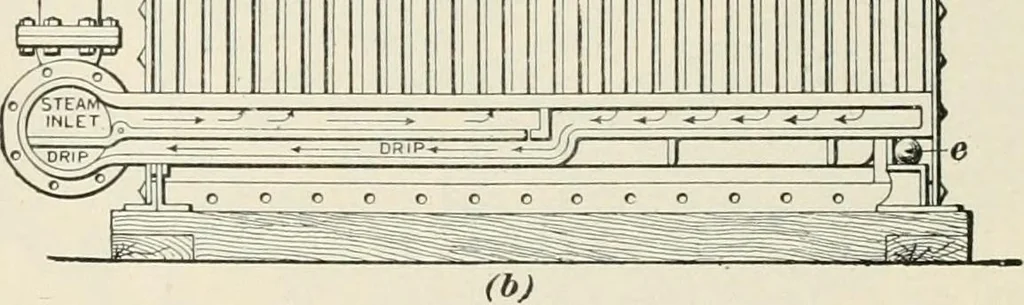 An illustration from A treatise on architecture and building construction, 1899, leaf 247