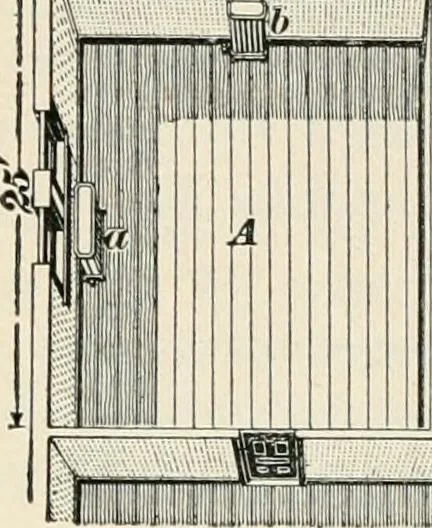 An illustration from A treatise on architecture and building construction, 1899, leaf 255