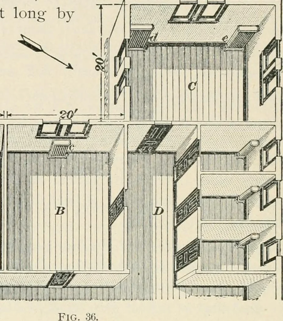 An illustration from A treatise on architecture and building construction, 1899, leaf 255