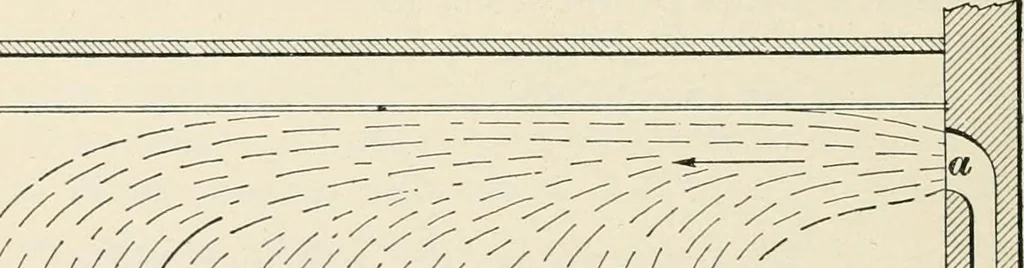 An illustration from A treatise on architecture and building construction, 1899, leaf 265