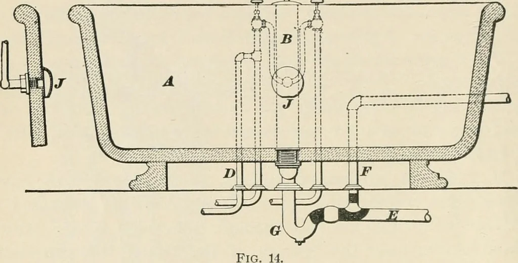 An illustration from A treatise on architecture and building construction, 1899, leaf 27