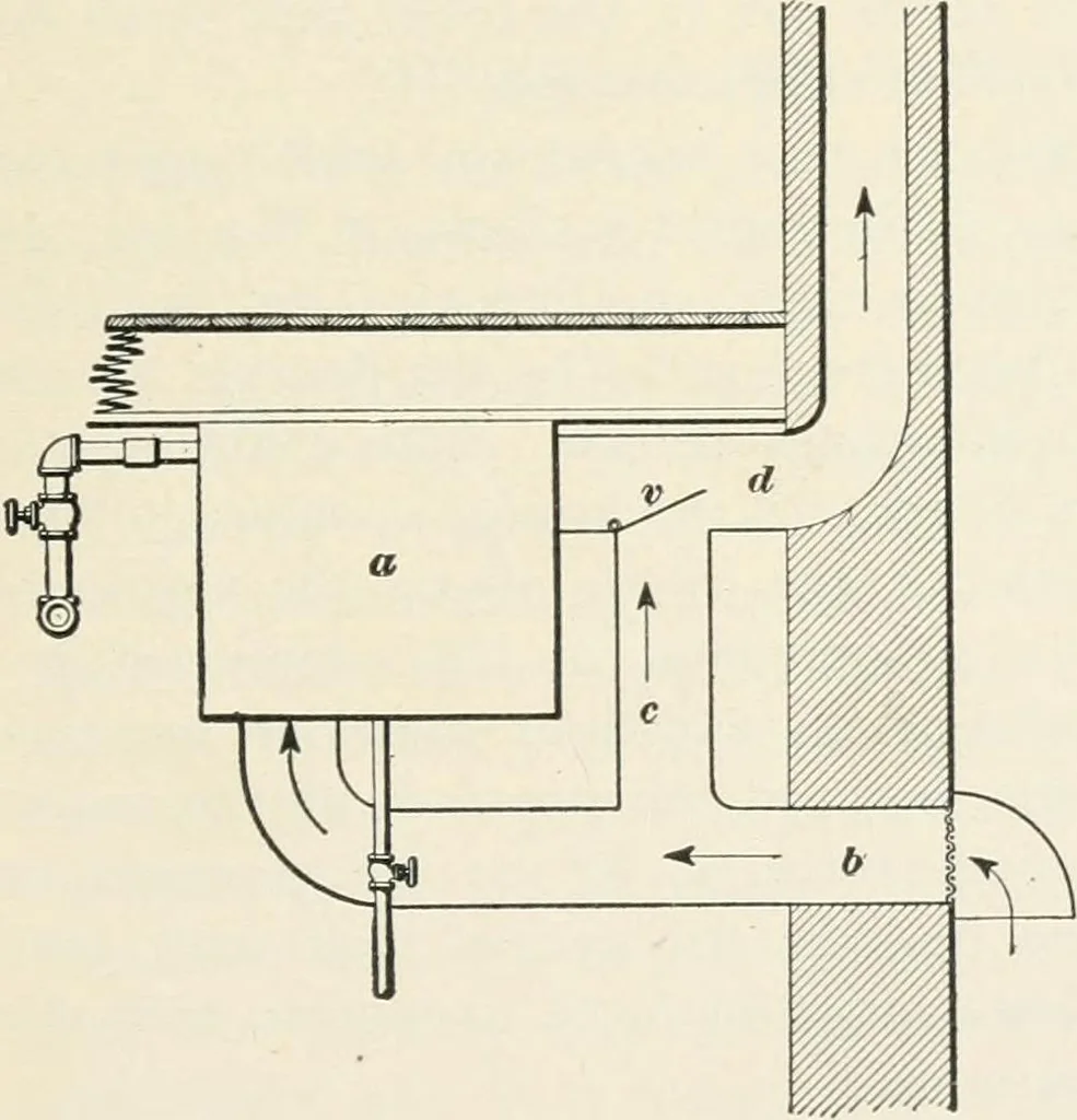 An illustration from A treatise on architecture and building construction, 1899, leaf 272