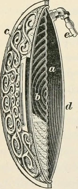 An illustration from A treatise on architecture and building construction, 1899, leaf 273