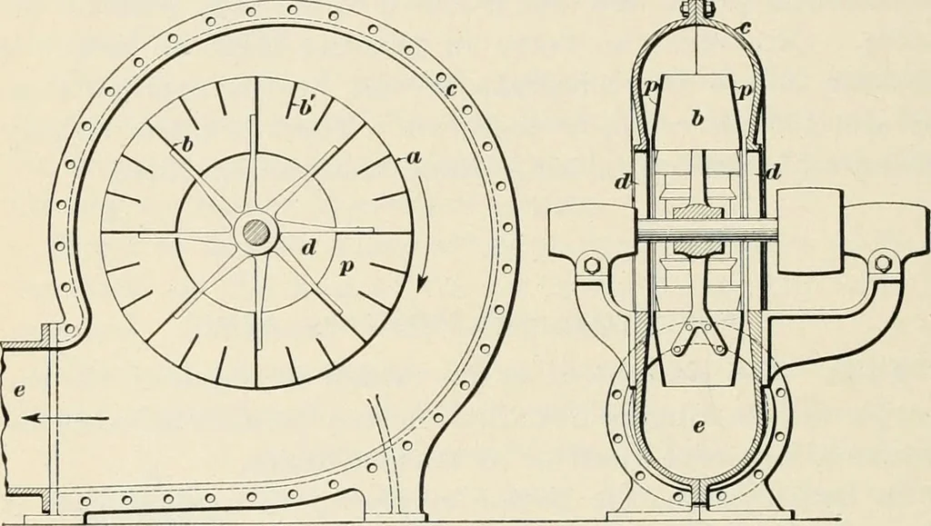 An illustration from A treatise on architecture and building construction, 1899, leaf 275