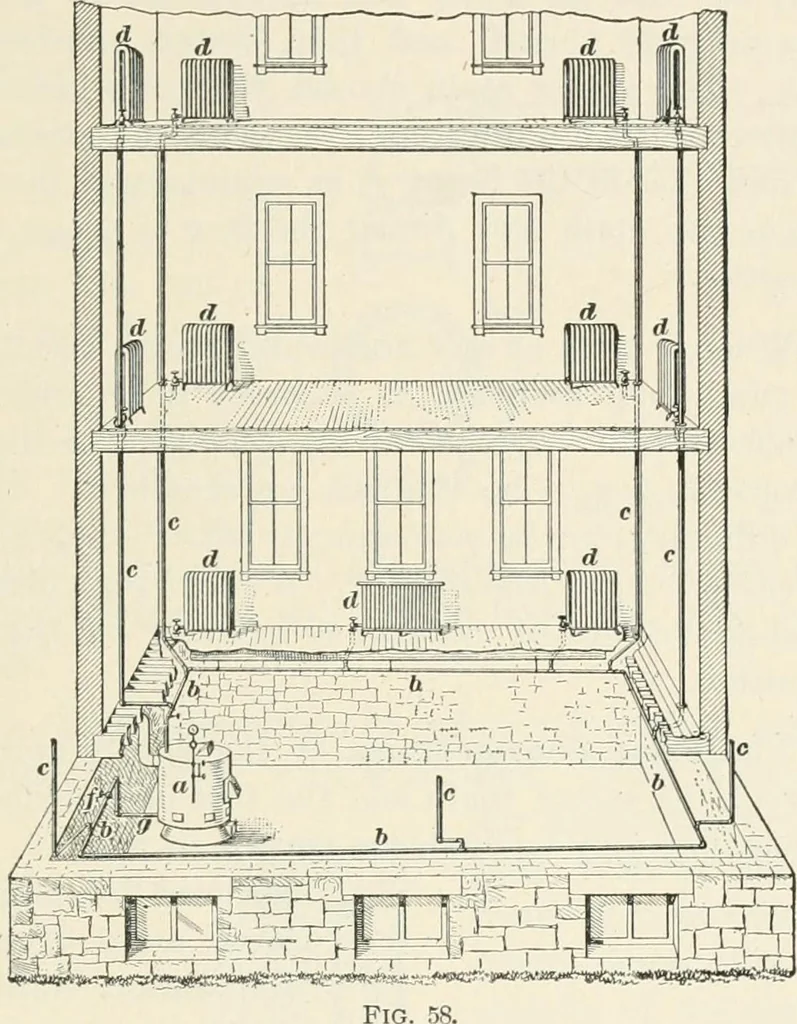 An illustration from A treatise on architecture and building construction, 1899, leaf 296