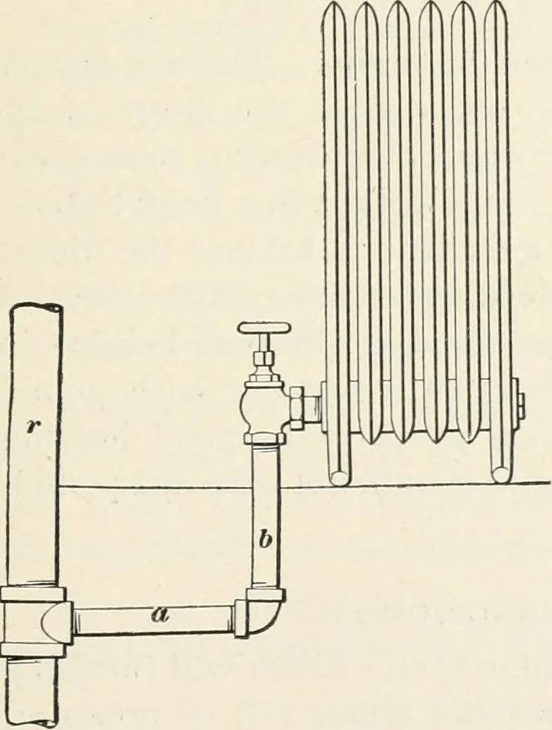 An illustration from A treatise on architecture and building construction, 1899, leaf 298