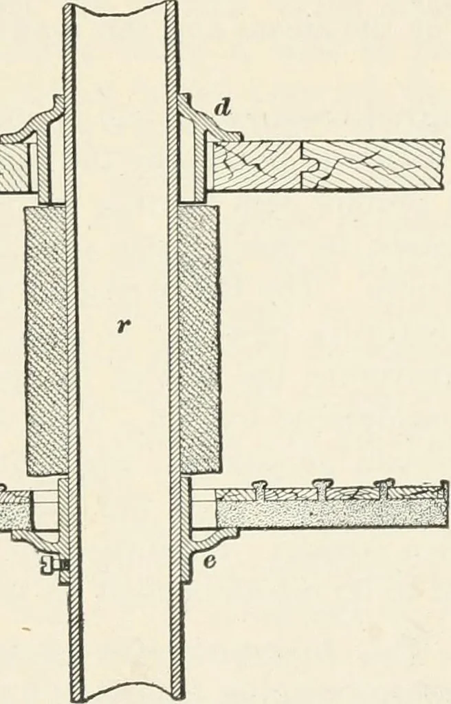 An illustration from A treatise on architecture and building construction, 1899, leaf 302