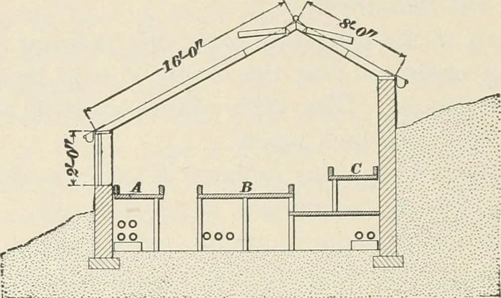 An illustration from A treatise on architecture and building construction, 1899, leaf 335