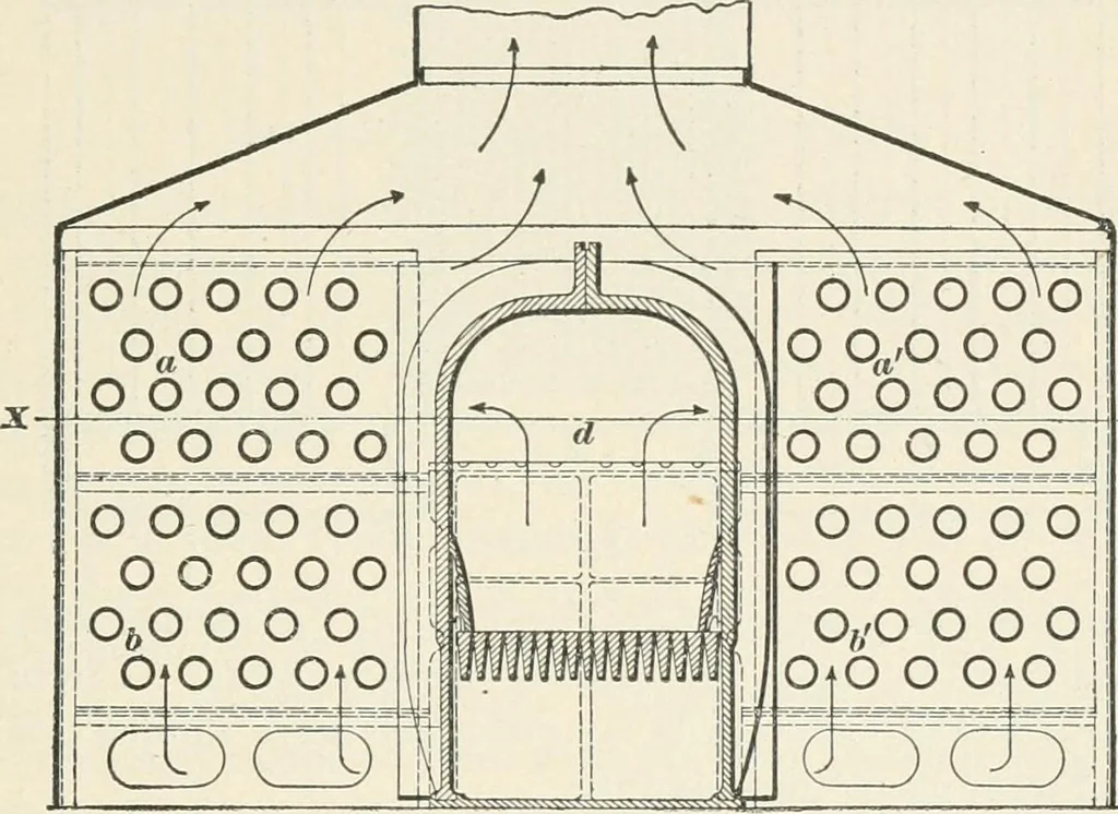 An illustration from A treatise on architecture and building construction, 1899, leaf 340