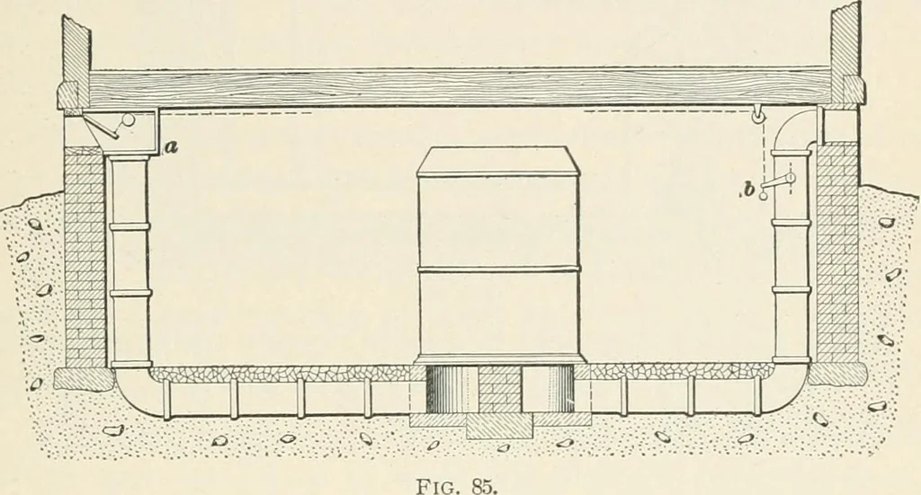 An illustration from A treatise on architecture and building construction, 1899, leaf 344
