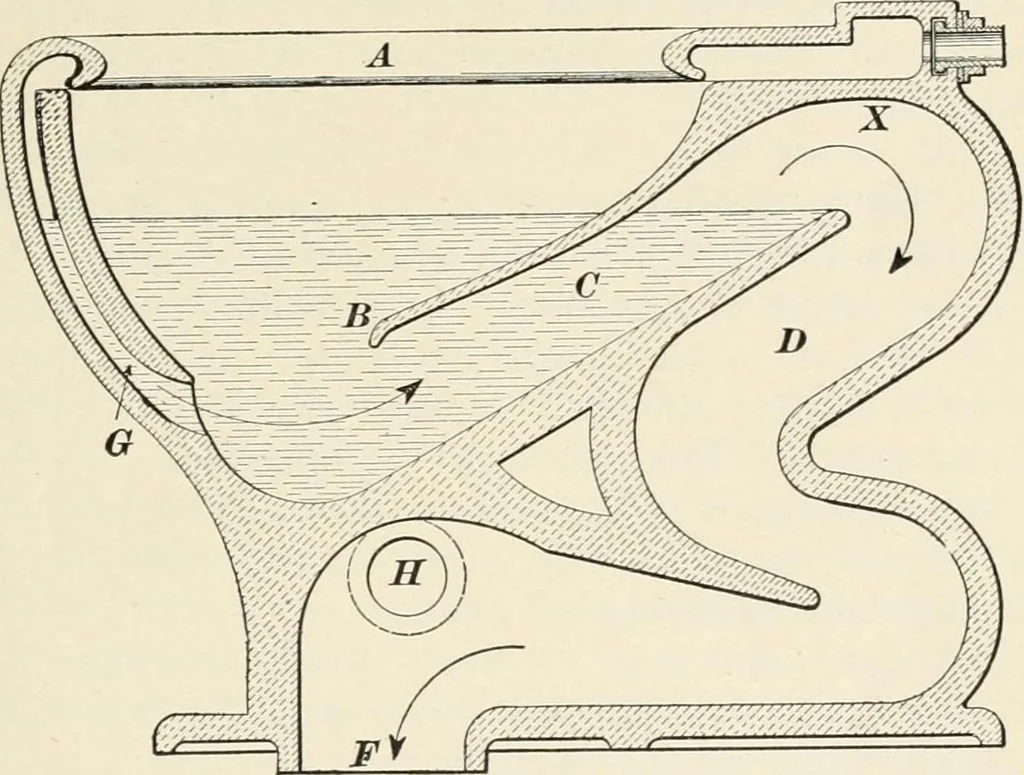An illustration from A treatise on architecture and building construction, 1899, leaf 36