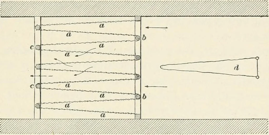 An illustration from A treatise on architecture and building construction, 1899, leaf 360