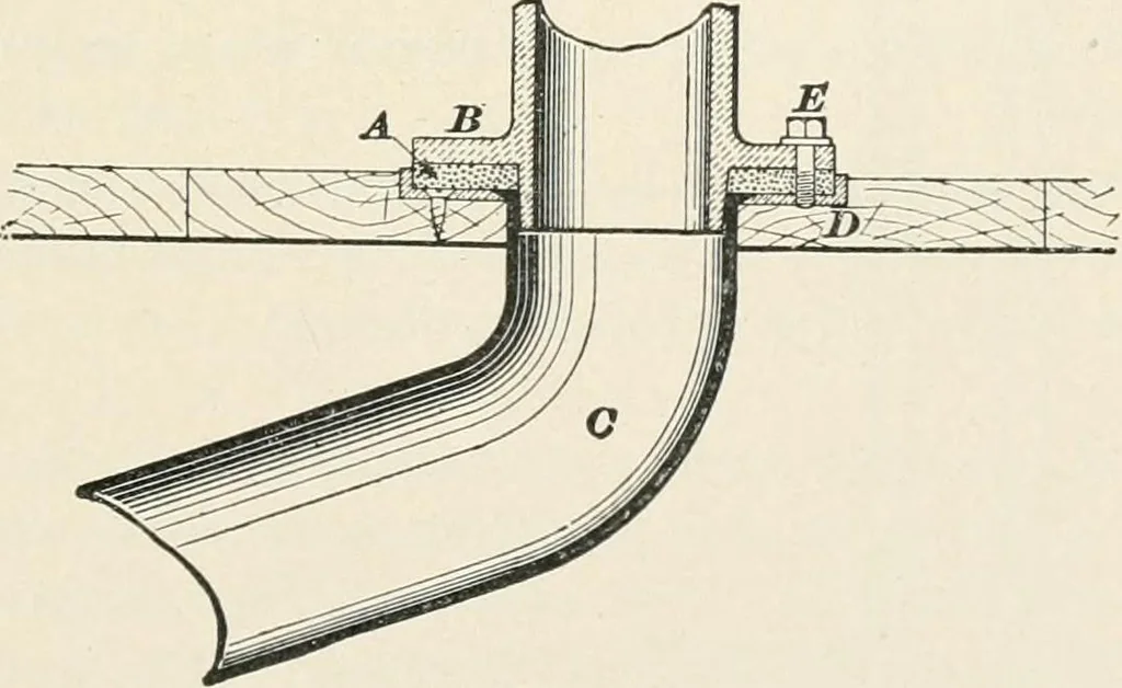 An illustration from A treatise on architecture and building construction, 1899, leaf 38