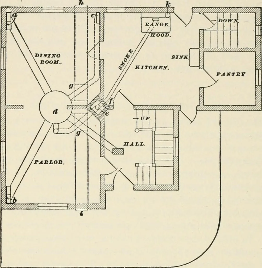 An illustration from A treatise on architecture and building construction, 1899, leaf 383