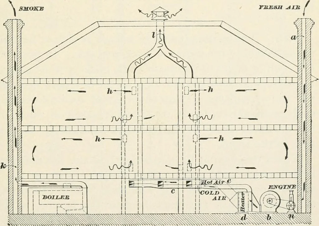 An illustration from A treatise on architecture and building construction, 1899, leaf 390