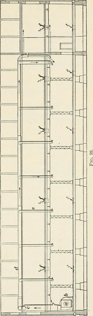 An illustration from A treatise on architecture and building construction, 1899, leaf 392