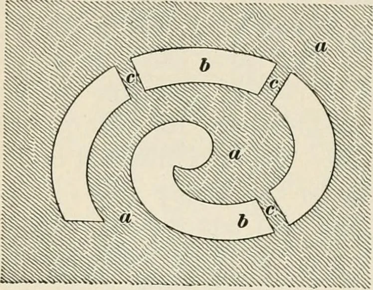 An illustration from A treatise on architecture and building construction, 1899, leaf 471