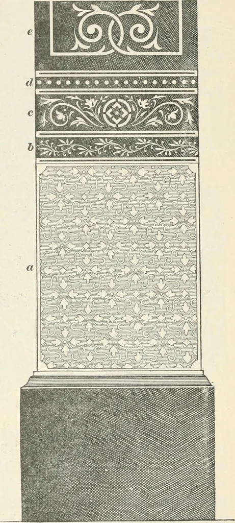 An illustration from A treatise on architecture and building construction, 1899, leaf 480