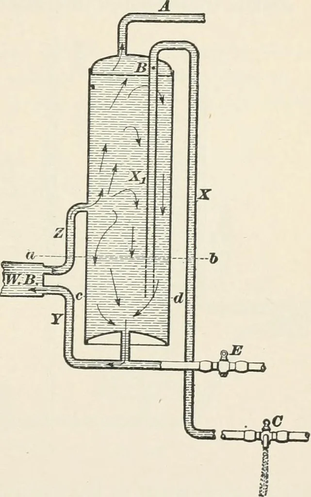 An illustration from A treatise on architecture and building construction, 1899, leaf 50