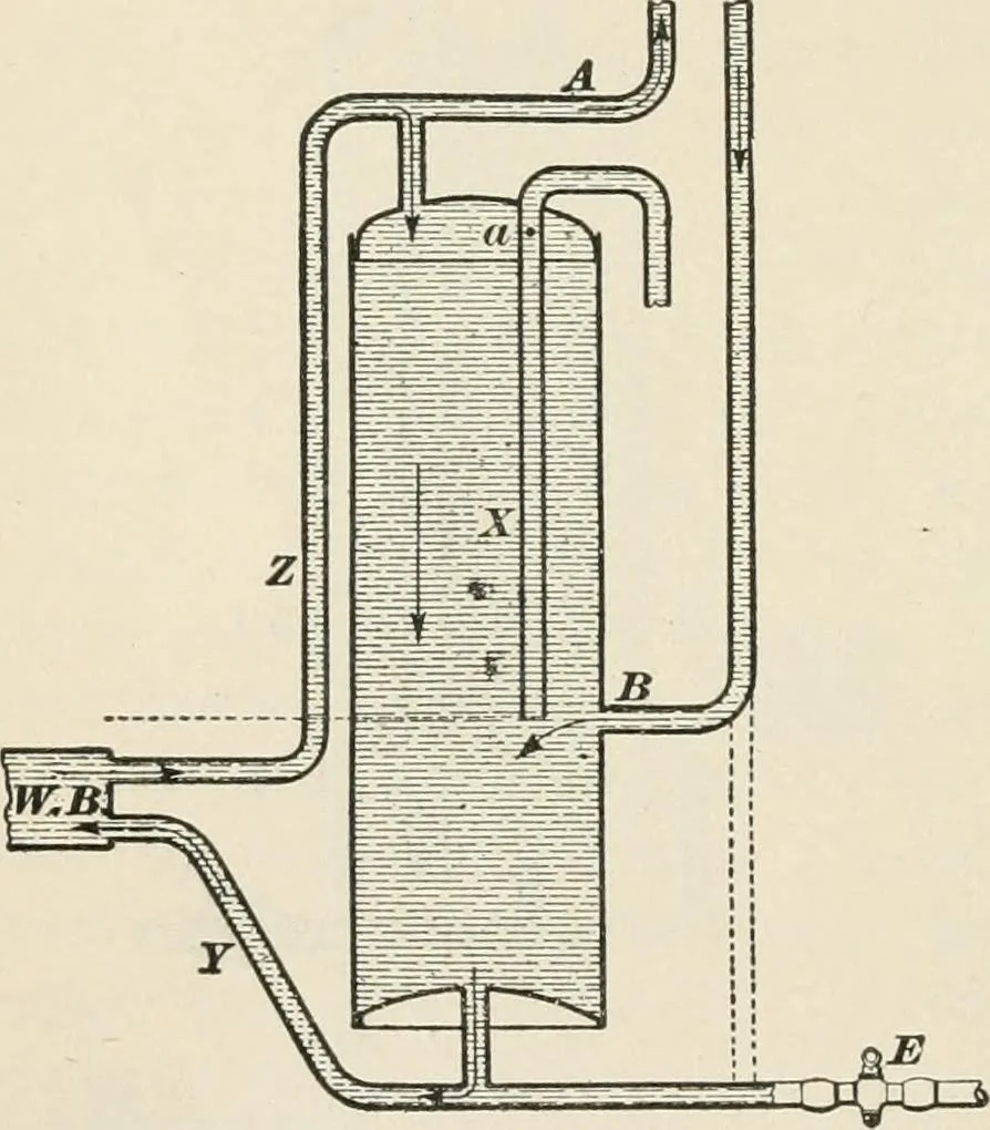 An illustration from A treatise on architecture and building construction, 1899, leaf 51