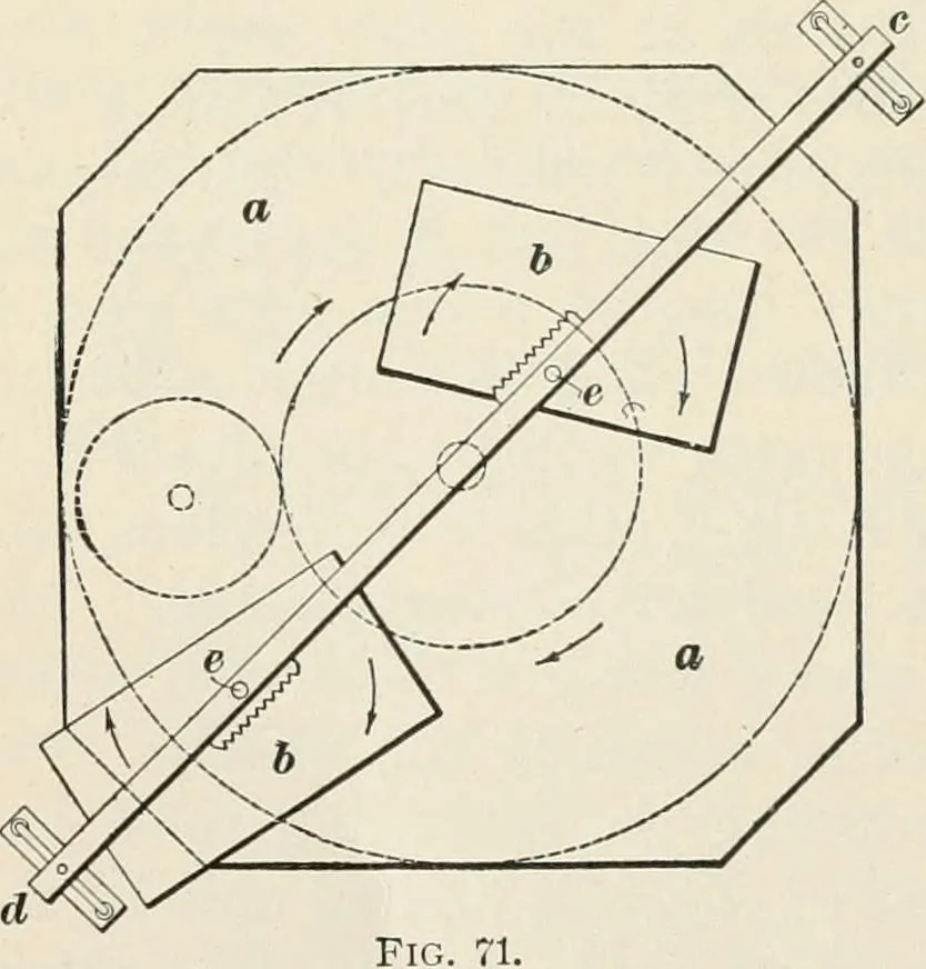 An illustration from A treatise on architecture and building construction, 1899, leaf 511
