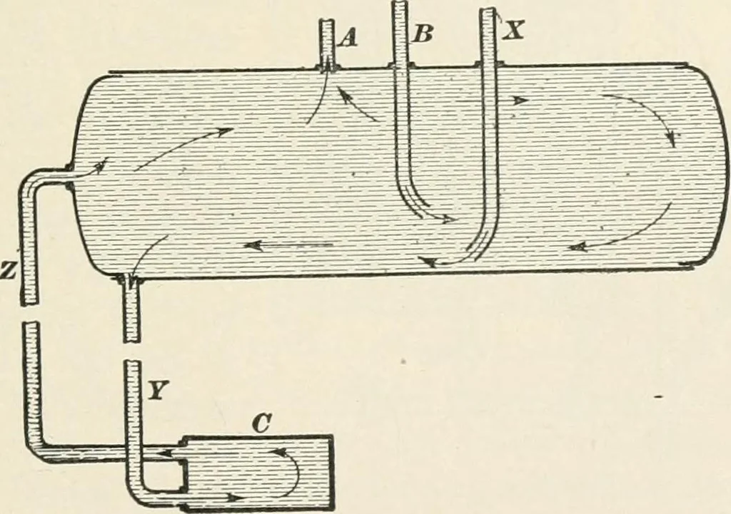 An illustration from A treatise on architecture and building construction, 1899, leaf 52