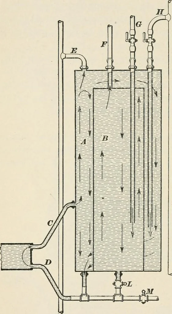 An illustration from A treatise on architecture and building construction, 1899, leaf 53