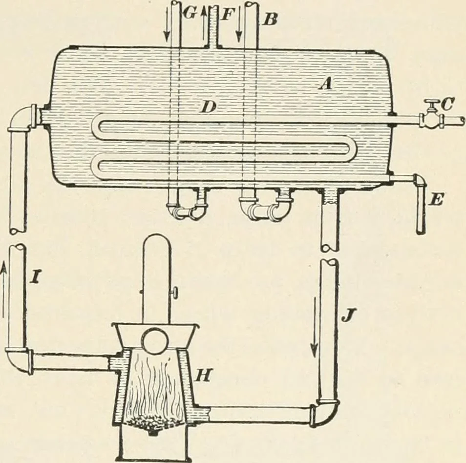 An illustration from A treatise on architecture and building construction, 1899, leaf 54