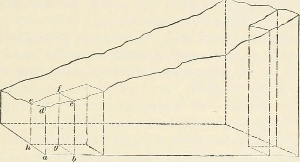An illustration from A treatise on architecture and building construction, 1899, leaf 544
