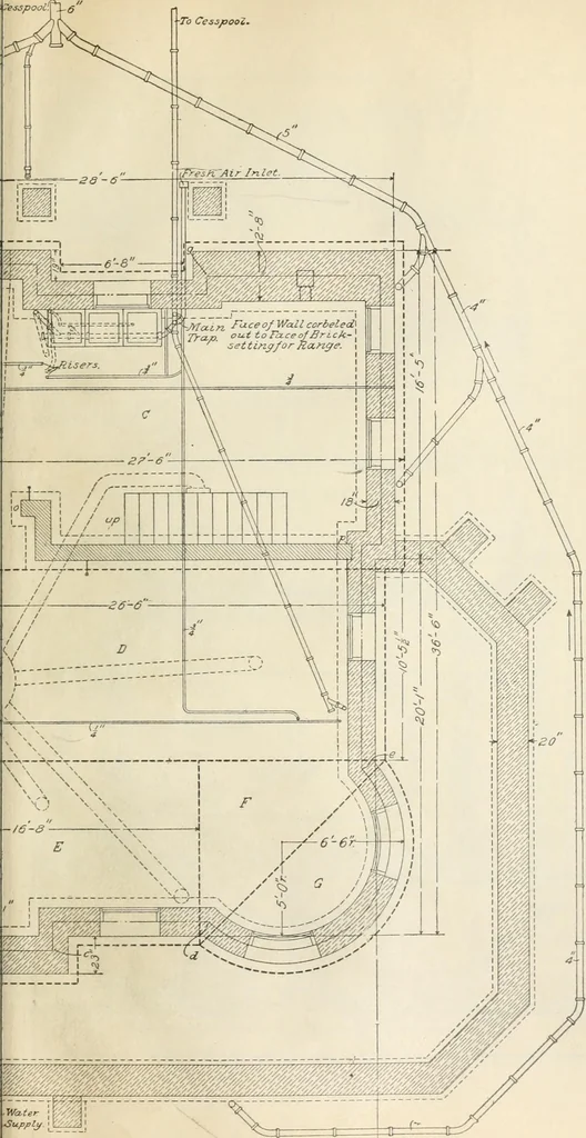 An illustration from A treatise on architecture and building construction, 1899, leaf 630