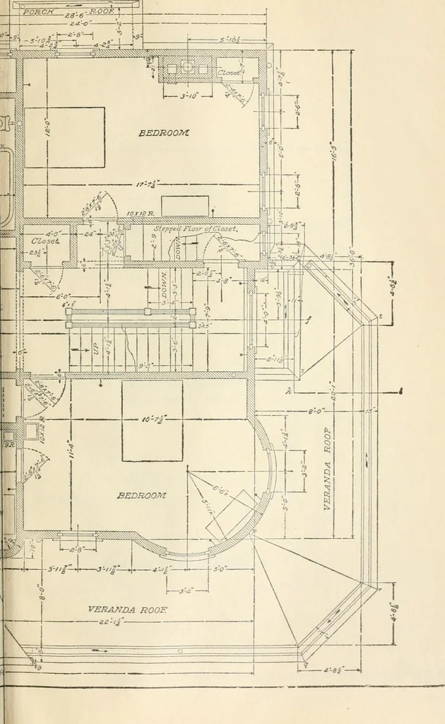 An illustration from A treatise on architecture and building construction, 1899, leaf 638