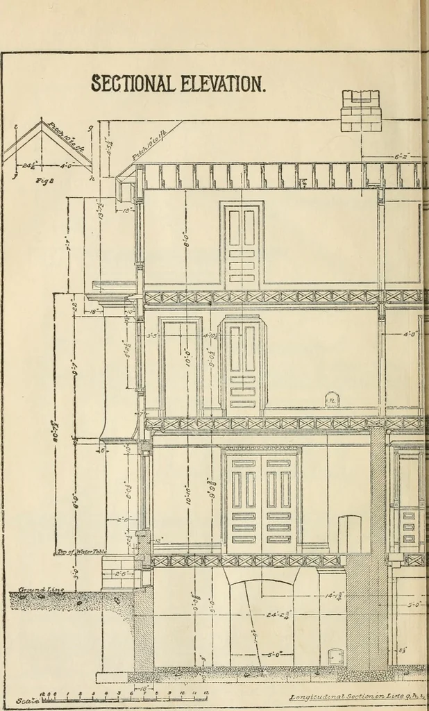 An illustration from A treatise on architecture and building construction, 1899, leaf 649
