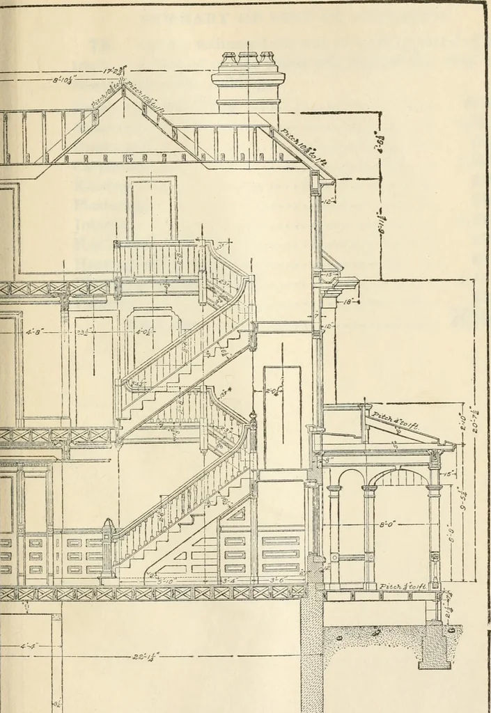 An illustration from A treatise on architecture and building construction, 1899, leaf 650