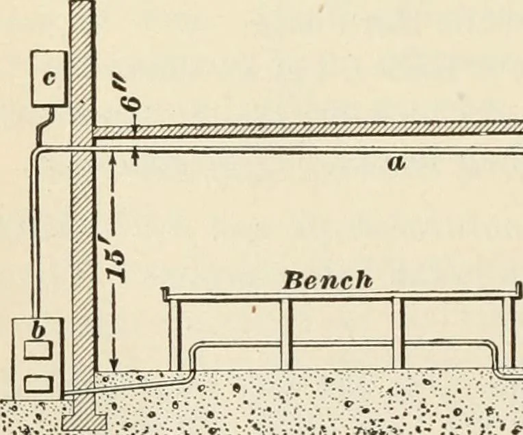 An illustration from A treatise on architecture and building construction, 1899, leaf 669