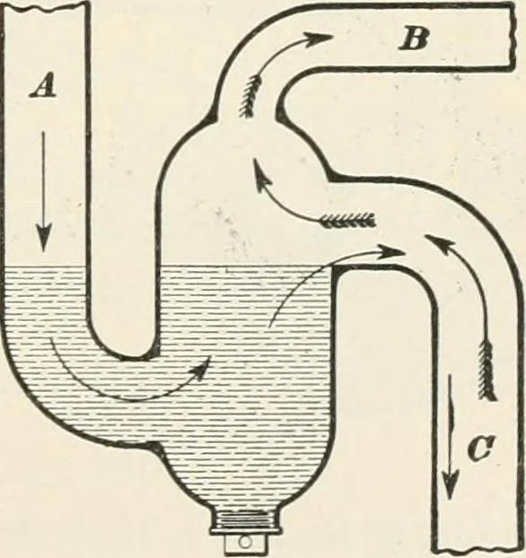 An illustration from A treatise on architecture and building construction, 1899, leaf 74