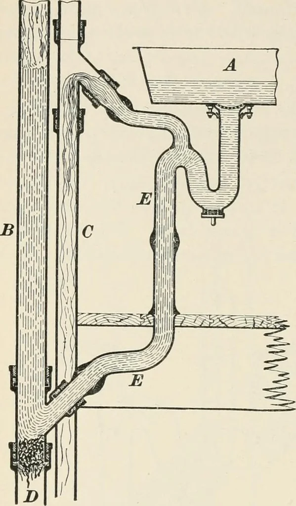 An illustration from A treatise on architecture and building construction, 1899, leaf 87