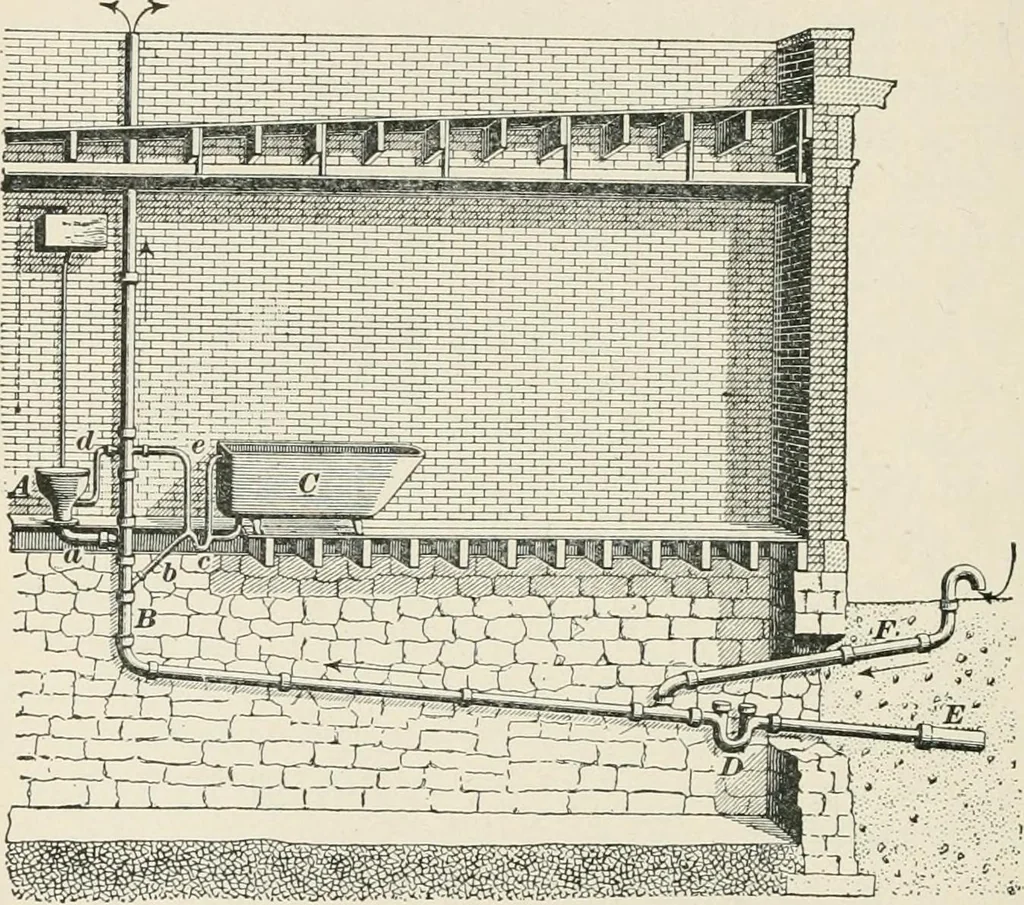 An illustration from A treatise on architecture and building construction, 1899, leaf 95