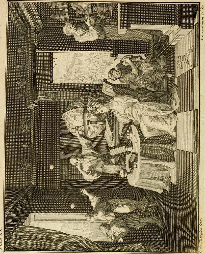 An illustration from A treatise on the art of painting, in all its branches; accompanied by seventy engraved plates, and exemplified by remarks on the paintings of the best masters .., 1817, leaf 153