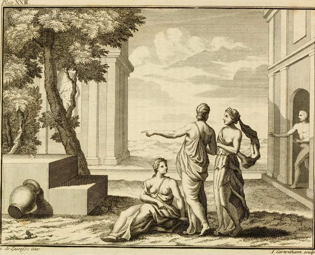 An illustration from A treatise on the art of painting, in all its branches; accompanied by seventy engraved plates, and exemplified by remarks on the paintings of the best masters .., 1817, leaf 187