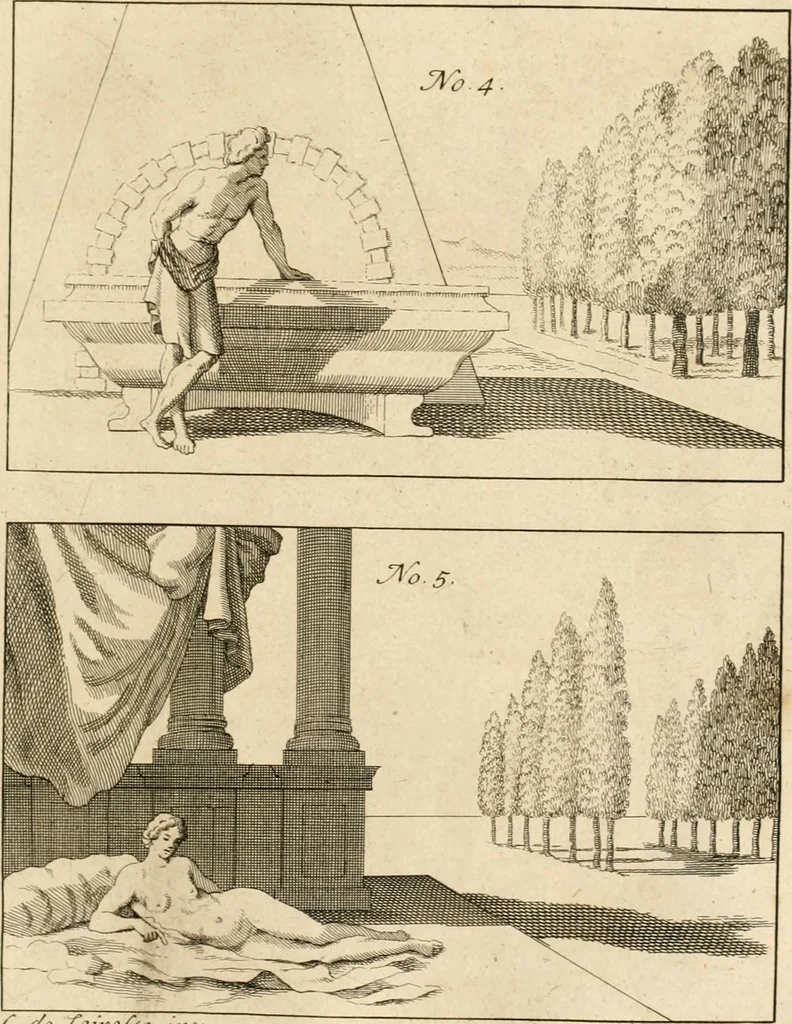 An illustration from A treatise on the art of painting, in all its branches; accompanied by seventy engraved plates, and exemplified by remarks on the paintings of the best masters .., 1817, leaf 200