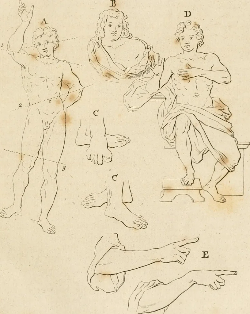 An illustration from A treatise on the art of painting, in all its branches; accompanied by seventy engraved plates, and exemplified by remarks on the paintings of the best masters .., 1817, leaf 22